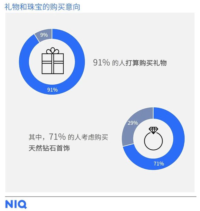 “小心机”天然钻石凭实力成“顶流”了！AG真人娱乐网址解锁2025母亲节送礼(图6)