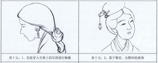 上它汉晋时期的她们也是拼了AG真人app痛!为了戴(图2) 上它汉晋时期的她们也是拼了AG真人app痛!为了戴(图2)