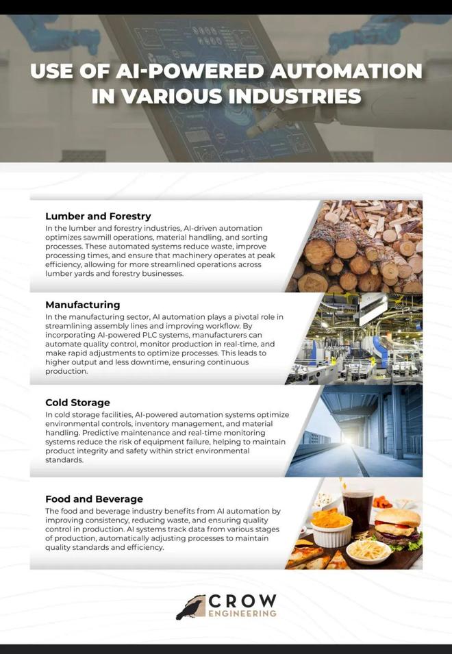 ：留给人类能干的活只剩5年了！AG真人中国UC伯克利大牛预警(图6)